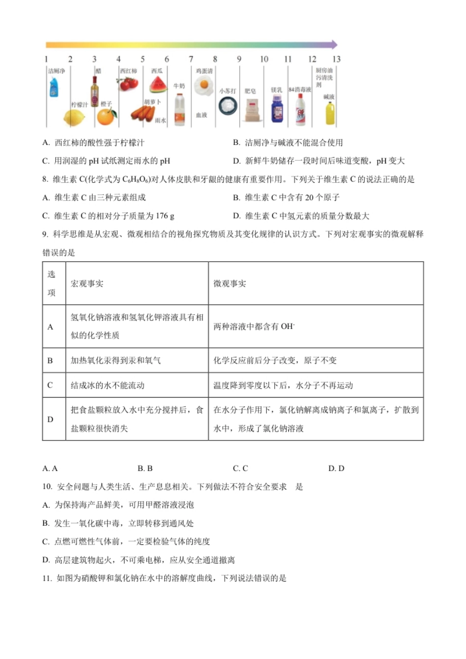 精品解析：2022年山东省淄博市中考化学真题（原卷版）.pdf_第2页