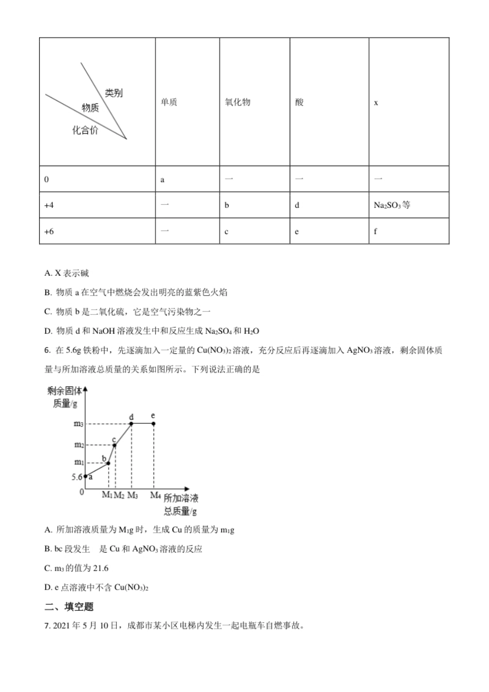 浙江省宁波市2021年中考化学试题（原卷版）.pdf_第2页