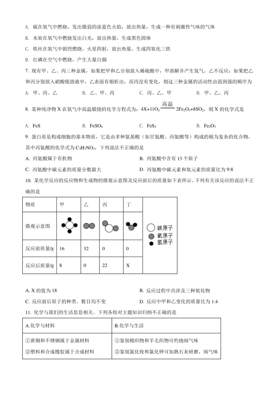 青海省西宁市城区2021年中考化学试题（原卷版）.pdf_第2页