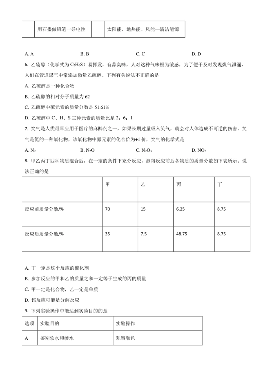 湖北省鄂州市2021年中考化学试题（原卷版）.pdf_第2页