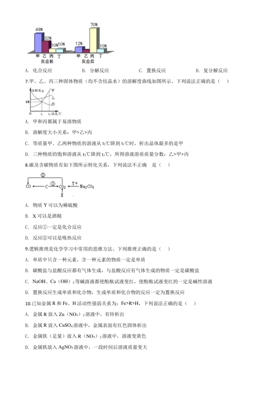 精品解析：湖北省黄冈市2020年中考化学试题（原卷版）.pdf_第2页