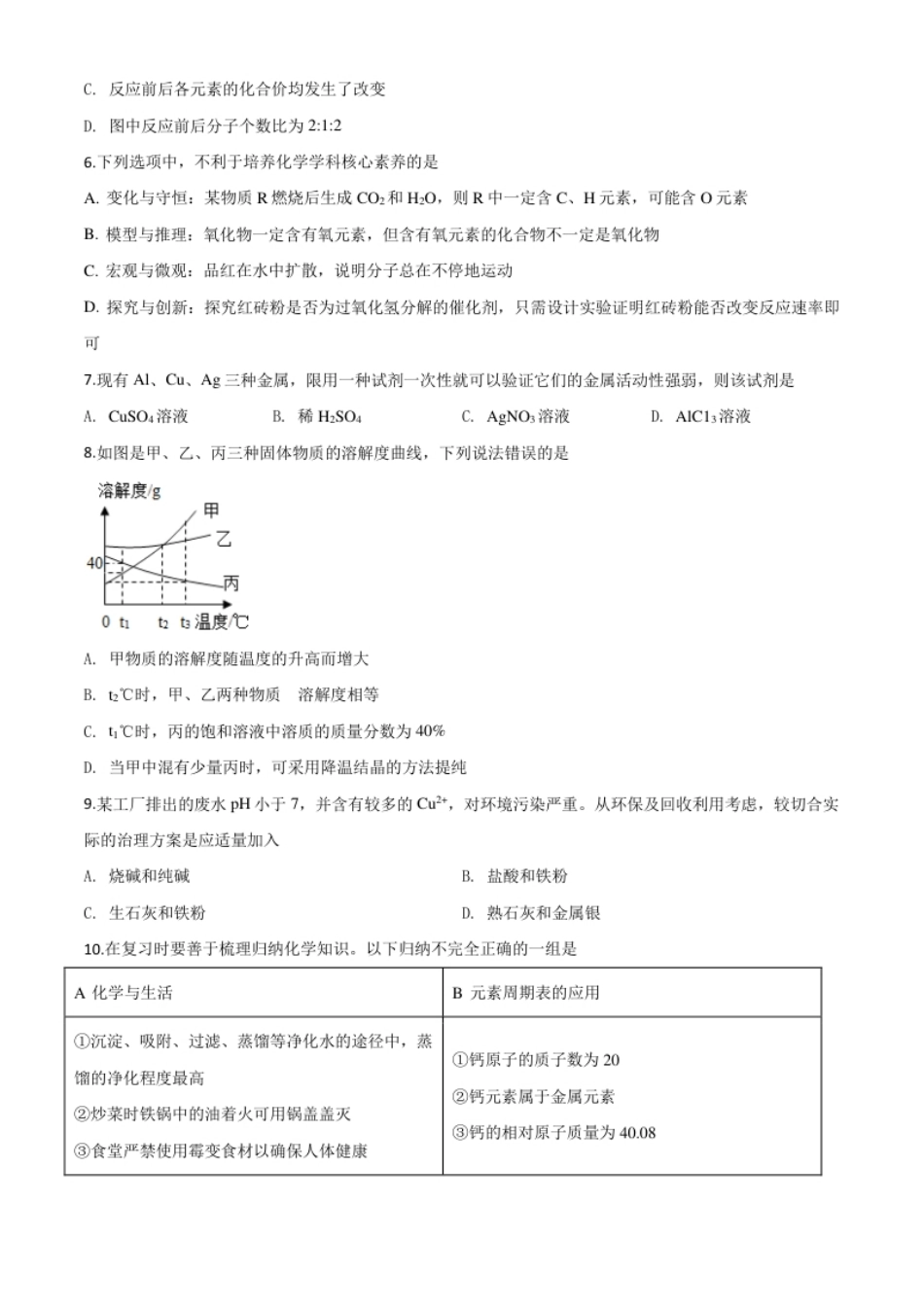 精品解析：湖北省恩施州2020年中考化学试题（原卷版）.pdf_第2页