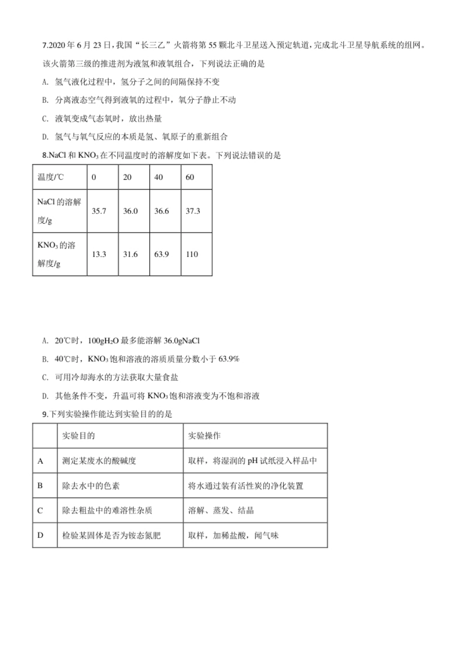 精品解析：福建省2020年中考化学试题（原卷版）.pdf_第2页