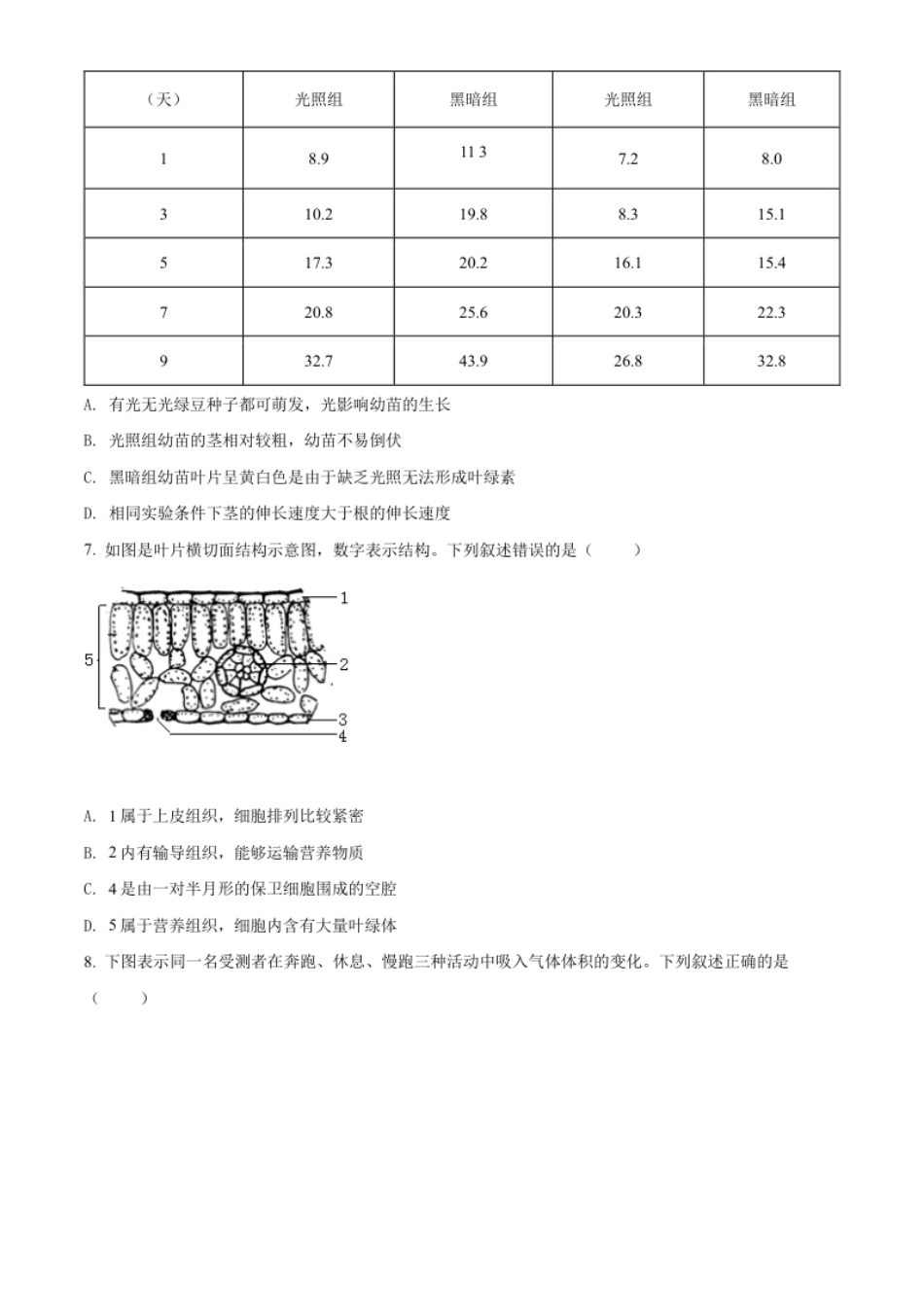 精品解析：2022年山东省泰安市中考生物真题（原卷版）.pdf_第3页