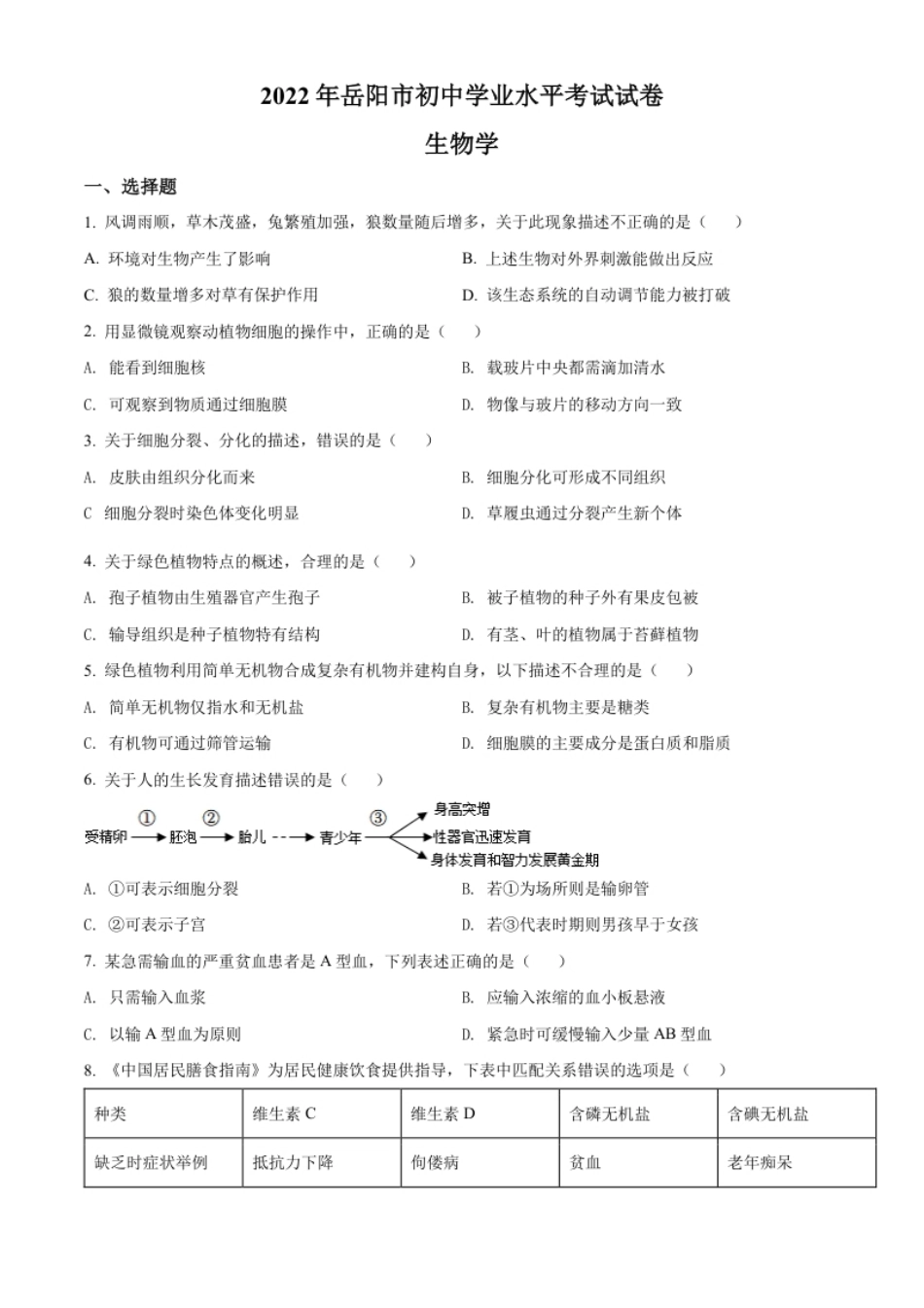 精品解析：2022年湖南省岳阳市中考生物真题（原卷版）.pdf_第1页