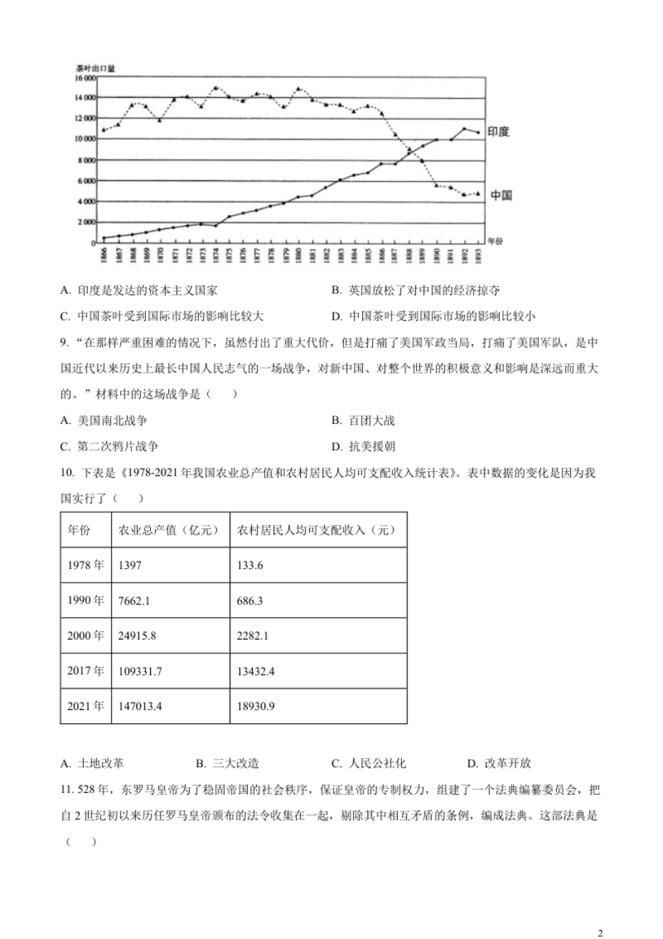 精品解析：2023年湖南省郴州市中考历史真题（原卷版）.pdf_第2页