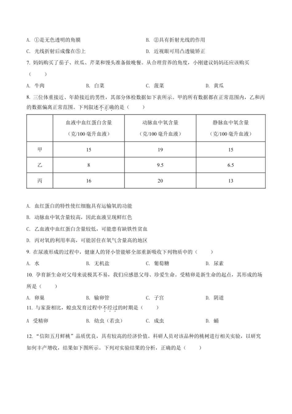 精品解析：2022年河南省中考生物真题（原卷版）.pdf_第2页