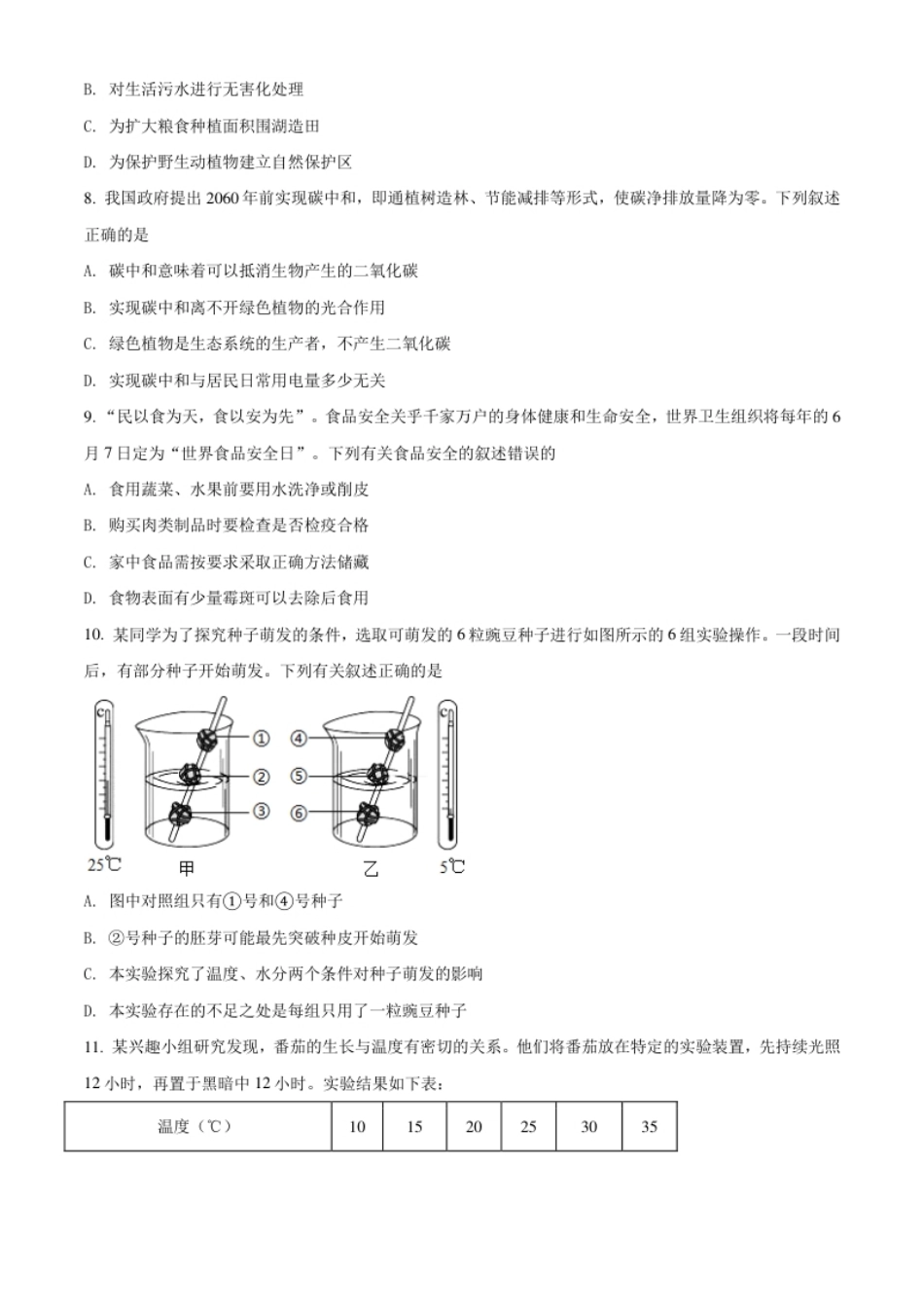 精品解析：江苏省苏州市2021年初中结业考试生物试题（原卷版）.pdf_第2页