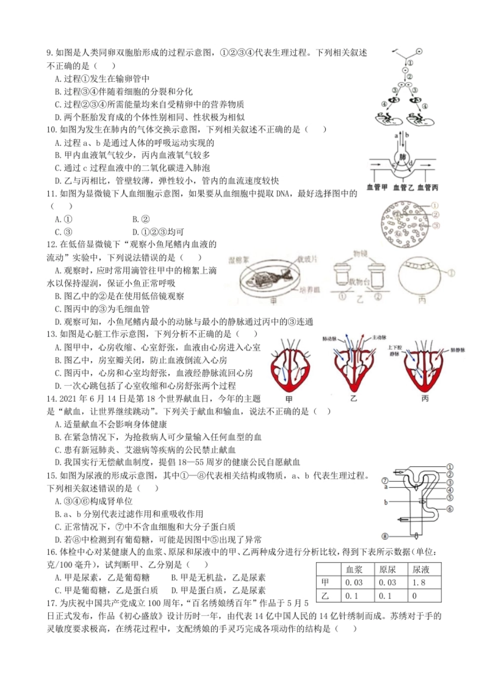 2021年山东省临沂市中考生物真题（WORD，含答案）.pdf_第2页