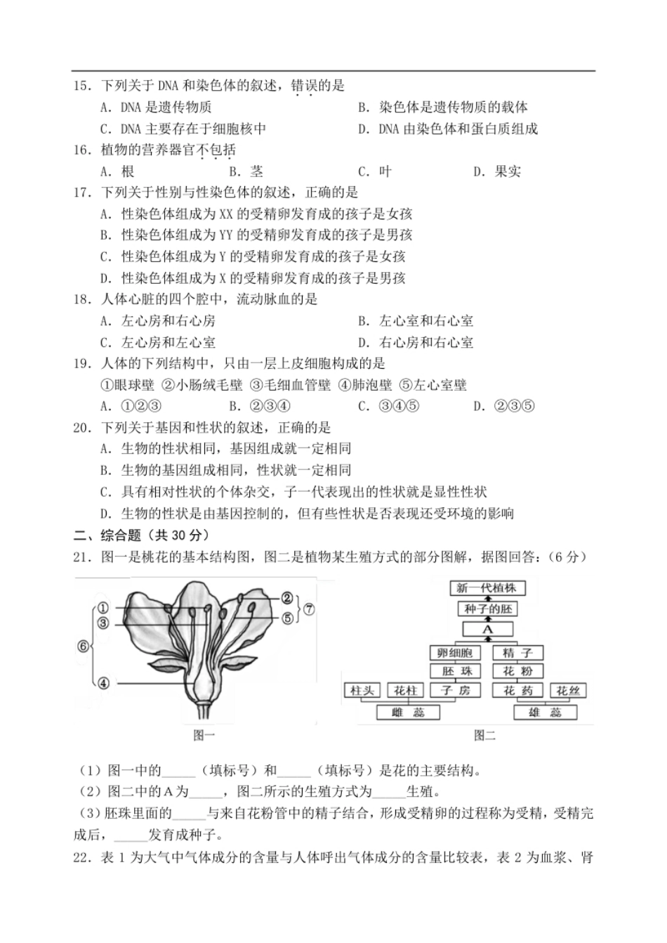 2021年辽宁省阜新市初中结业考试生物试题.pdf_第2页