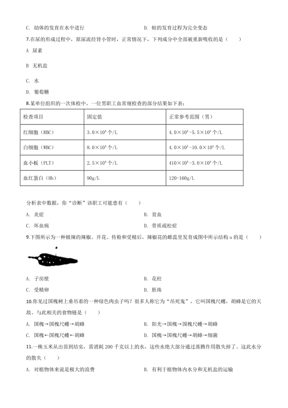 精品解析：山西省晋中市2020年中考生物试题（原卷版）.pdf_第2页