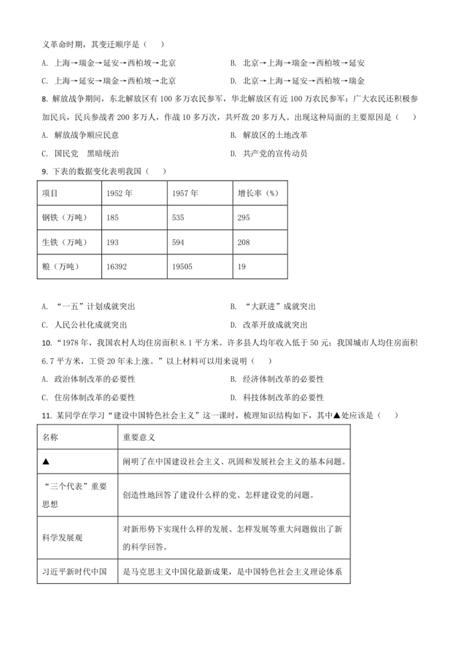 内蒙古自治区赤峰市2021年中考历史试题（原卷版）.pdf_第2页