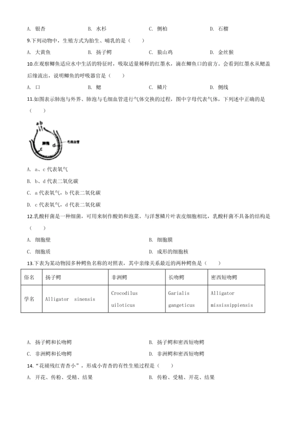 精品解析：江苏省南通市2020年会考生物试题（原卷版）.pdf_第2页