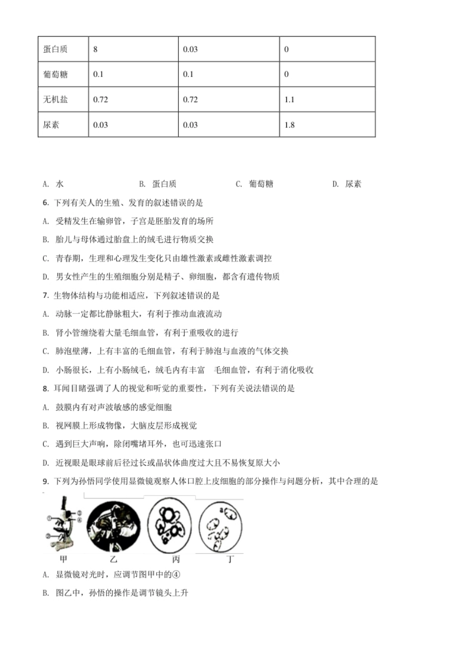 精品解析：湖南省株洲市2020年中考生物试题（原卷版）.pdf_第2页