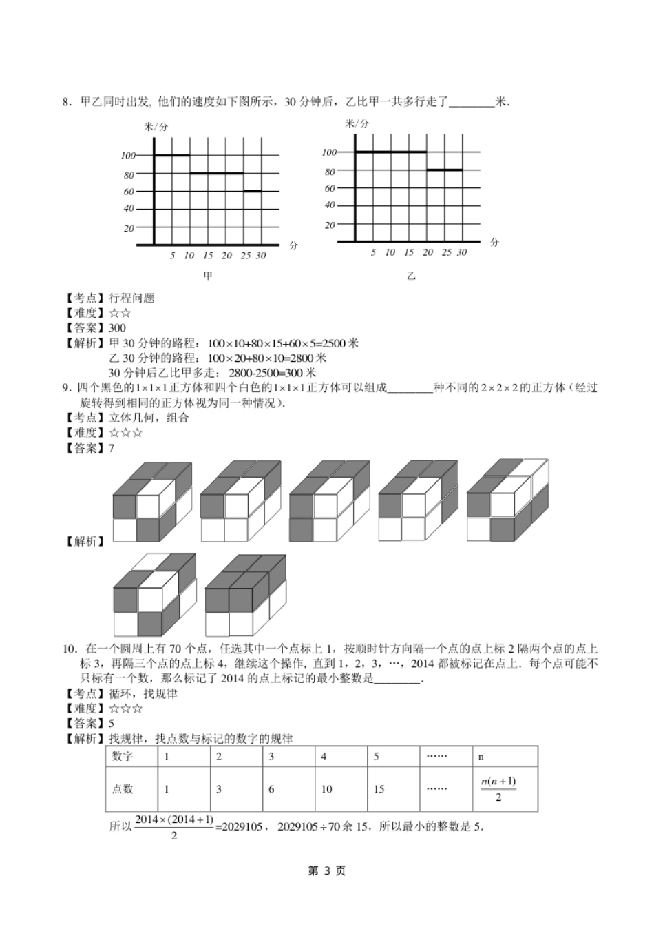 2014年第十九届华杯赛小高组初赛详解.pdf_第3页