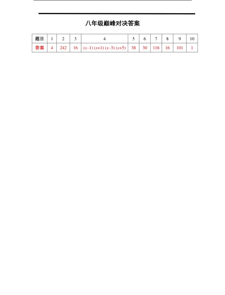 2020希望数学巅峰对决八年级.pdf_第3页