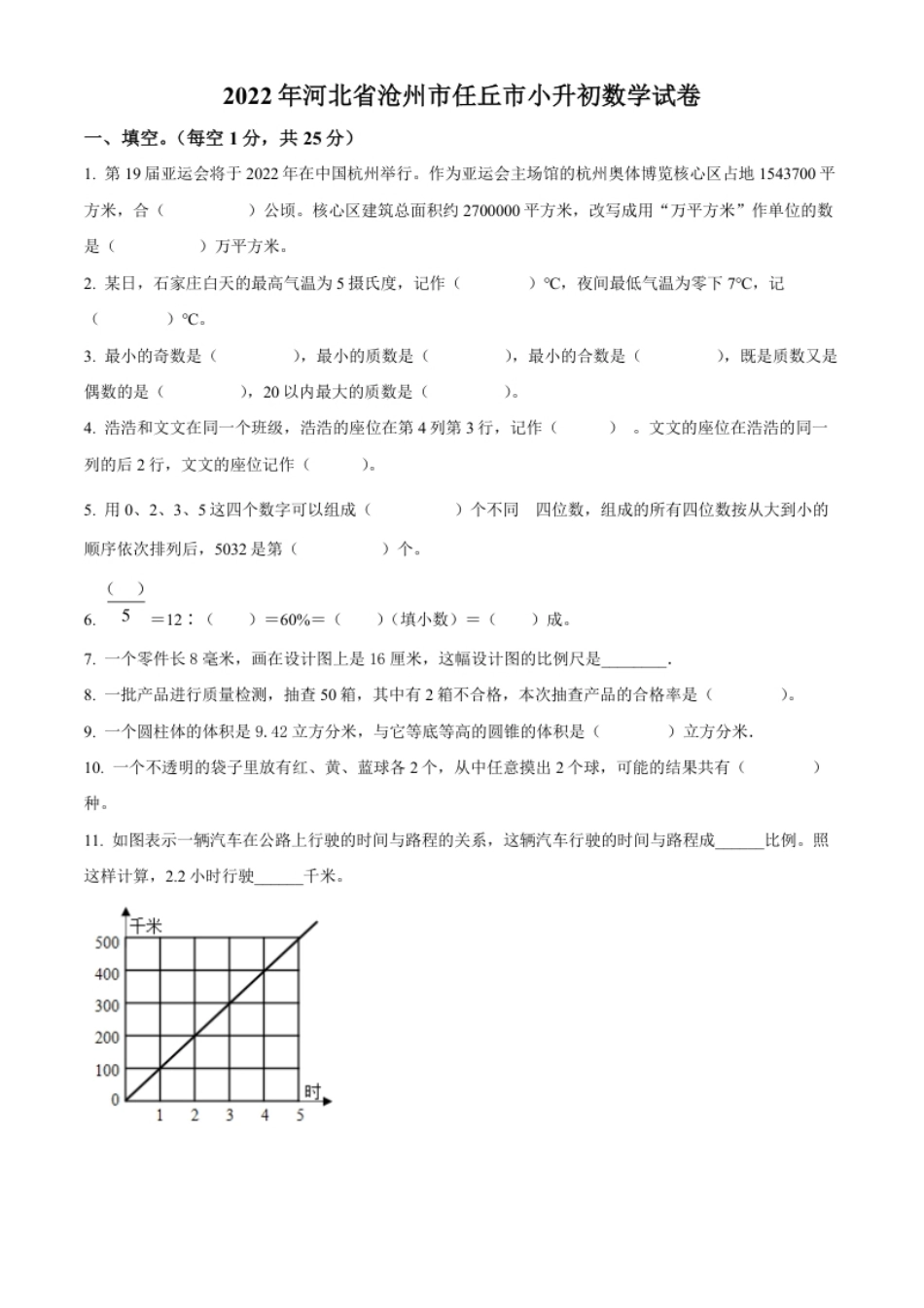 精品解析：河北省沧州市任丘市2022年人教版小升初考试数学试卷（原卷版）.pdf_第1页