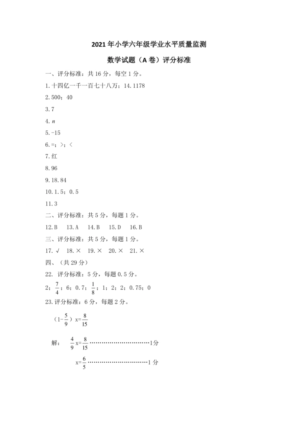 四川省广元市苍溪县数学六年级学业水平质量监测A卷2021年六年级数学试题（A卷）评分标准.pdf_第1页