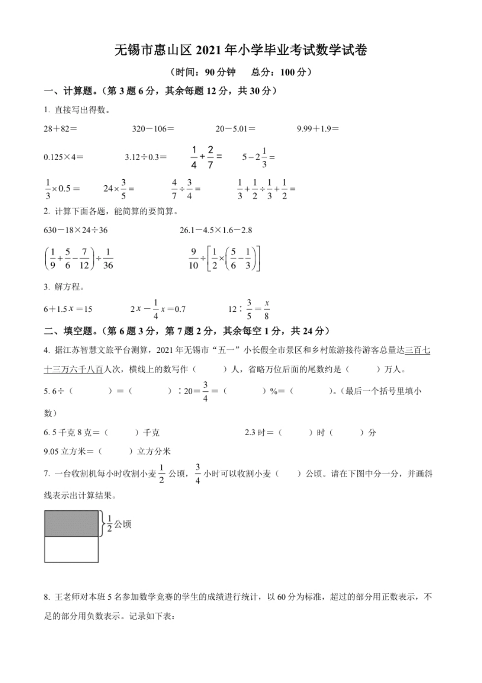 精品解析：江苏省无锡市惠山区2021年苏教版小升初考试数学试卷（原卷版）.pdf_第1页