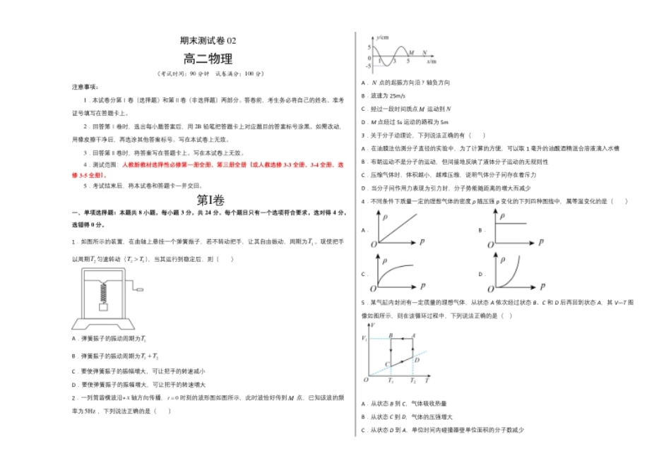 高二物理下学期期末测试卷（人教版2019）02（考试版）.pdf_第1页