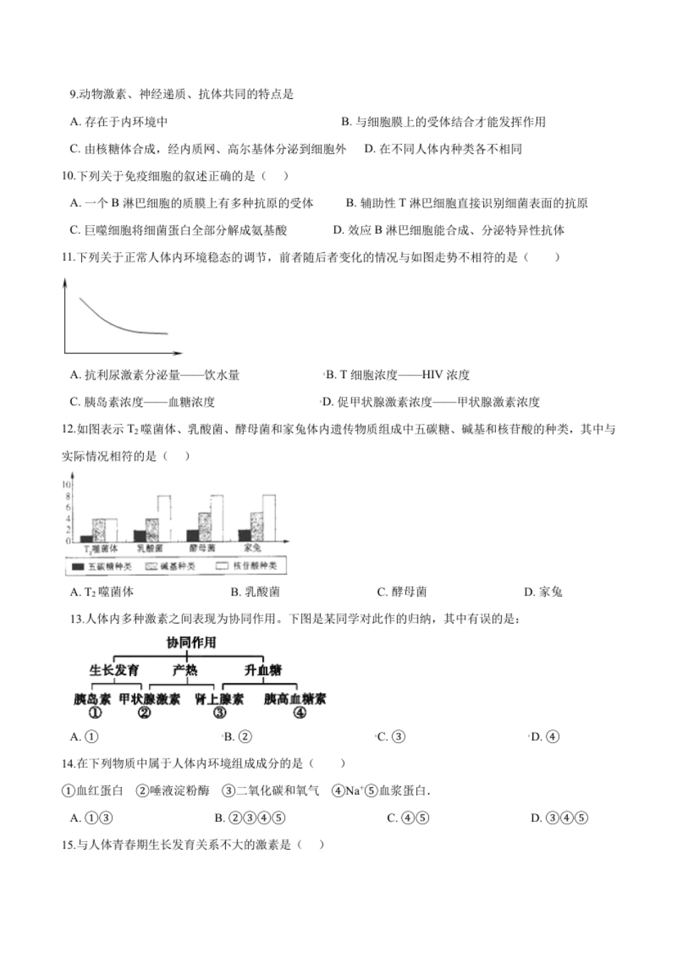 高二生物上学期期末测试卷03（人教版2019选择性必修1）（原卷版）.pdf_第2页