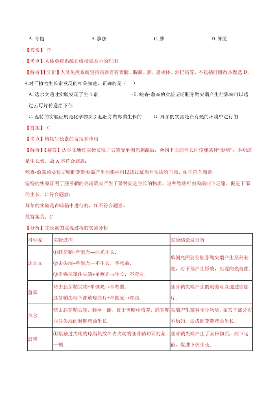 高二生物上学期期末测试卷01（人教版2019选择性必修1）（解析版）.pdf_第2页