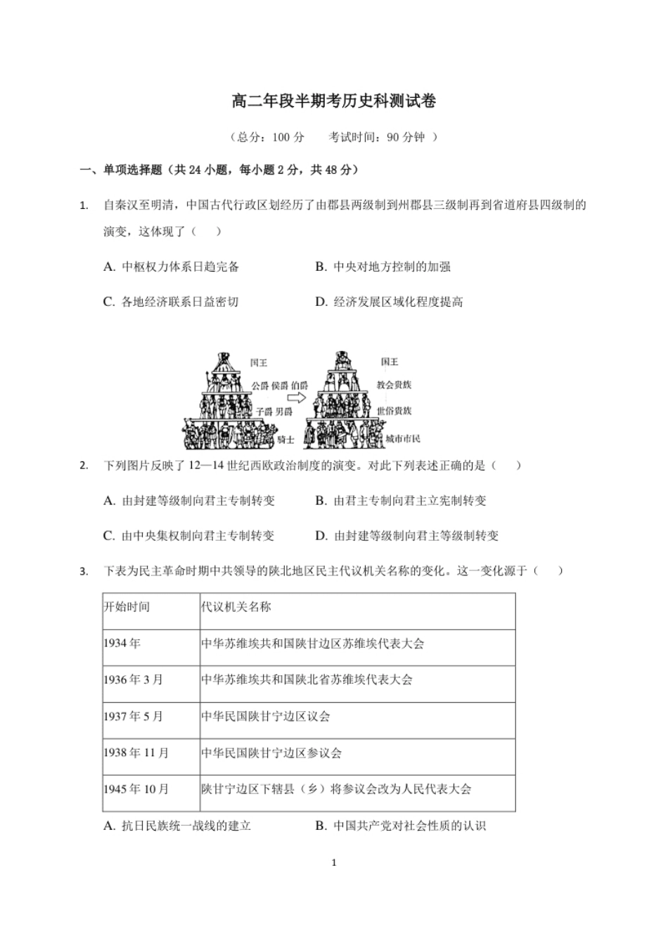 高二下学期期中测试历史试题.pdf_第1页