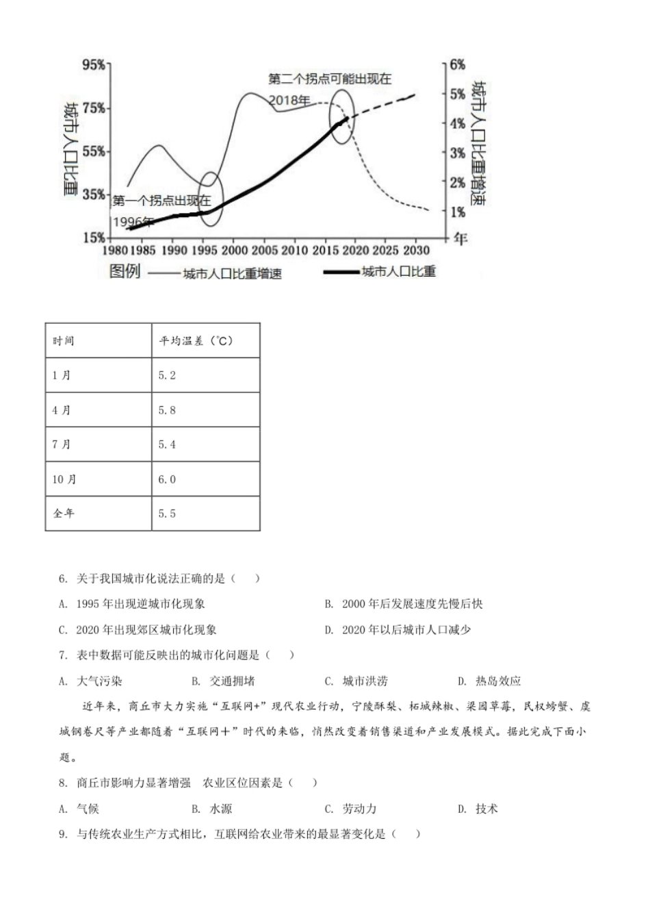 1.高一下学期期末地理试题（原卷版）.pdf_第3页