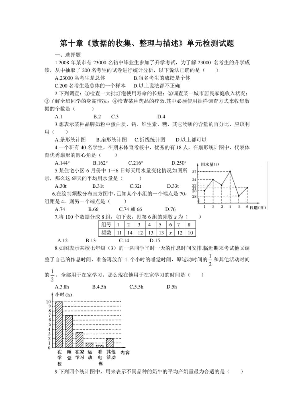 新人教（七下）第10章《数据的收集、整理与描述》水平测试2.pdf_第1页