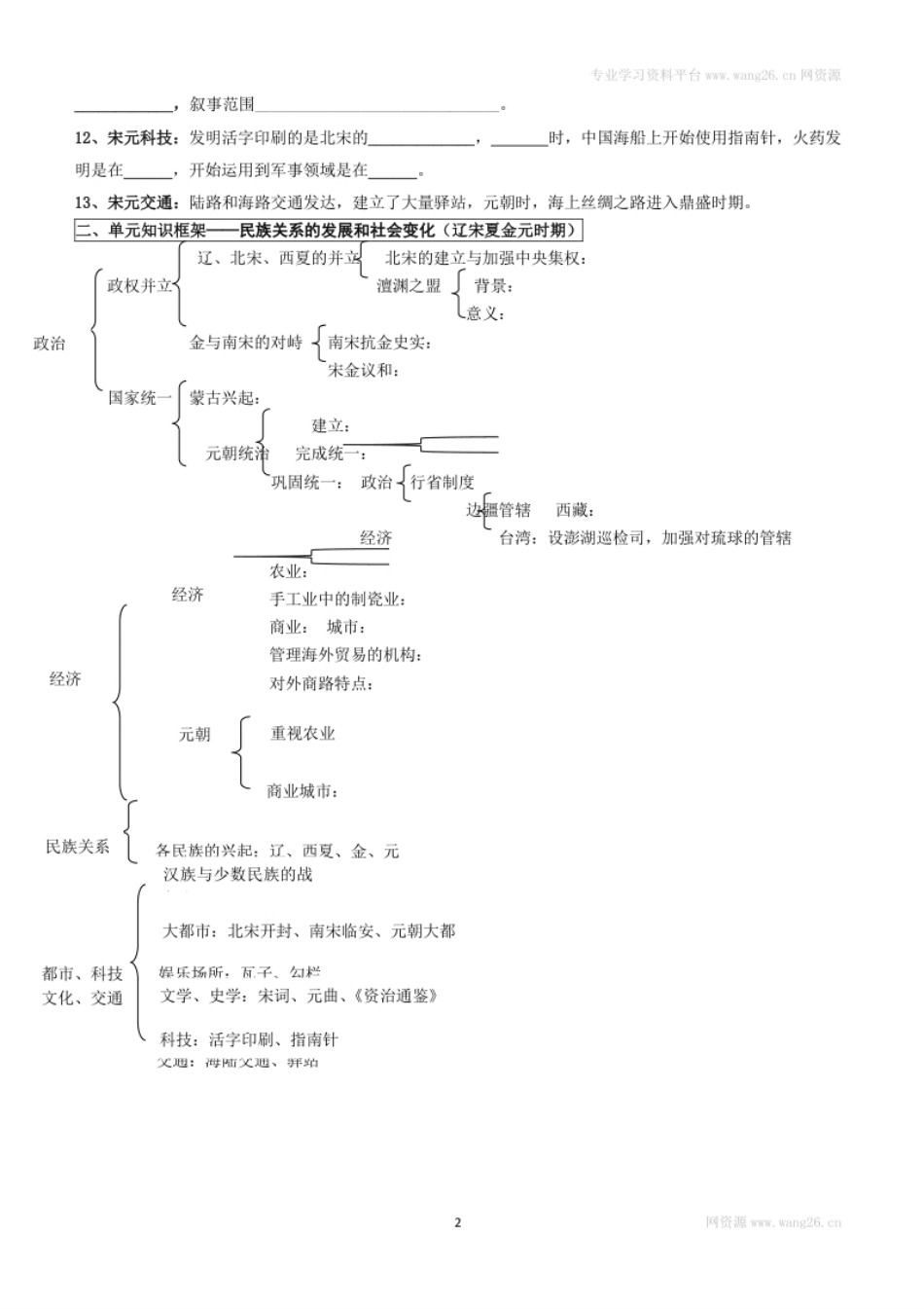 人教版七年级历史下册第二单元辽宋夏金元时期复习提纲与测试题（word版附答案）.pdf_第2页