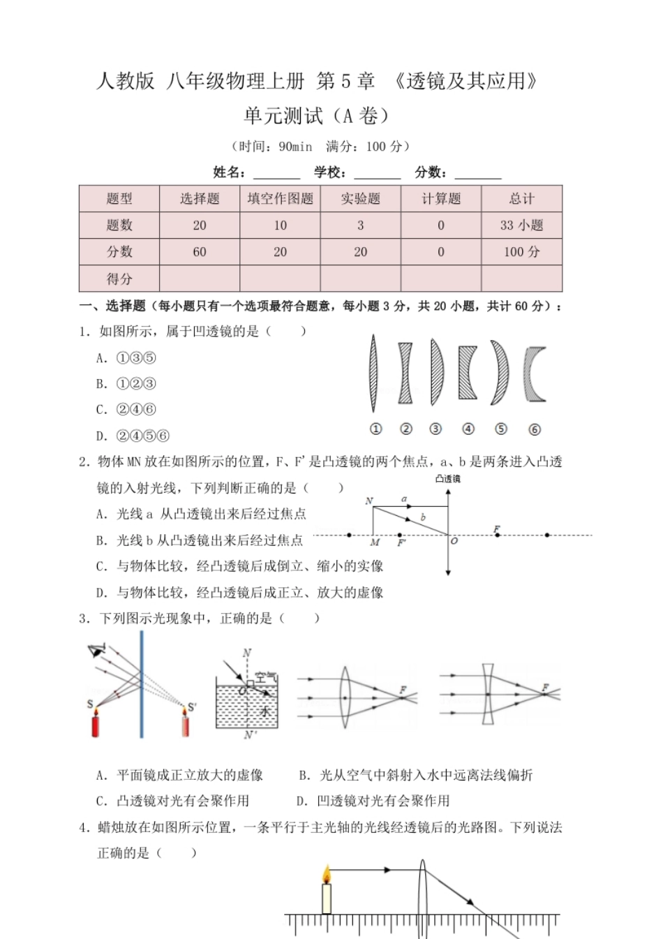 第5章《透镜及其应用》单元测试练习（A卷）(原卷版).pdf_第1页