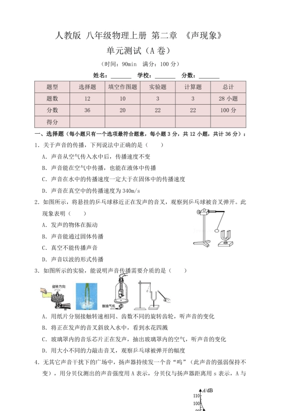 第2章《声现象》单元测试练习（A卷）（原卷版）.pdf_第1页