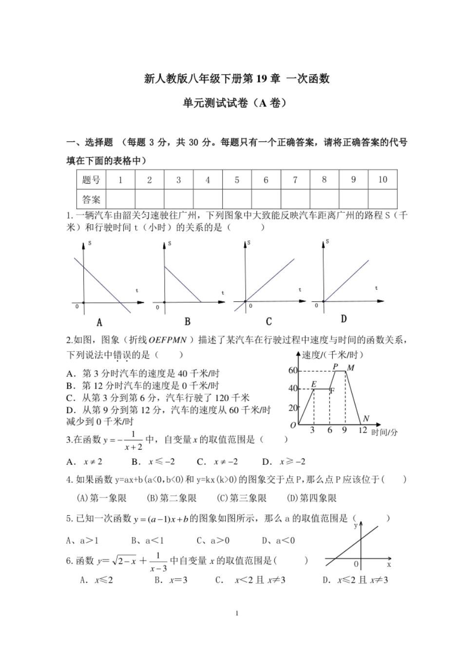 新人教版八年级下册第19章一次函数单元测试试卷（A卷）.pdf_第1页