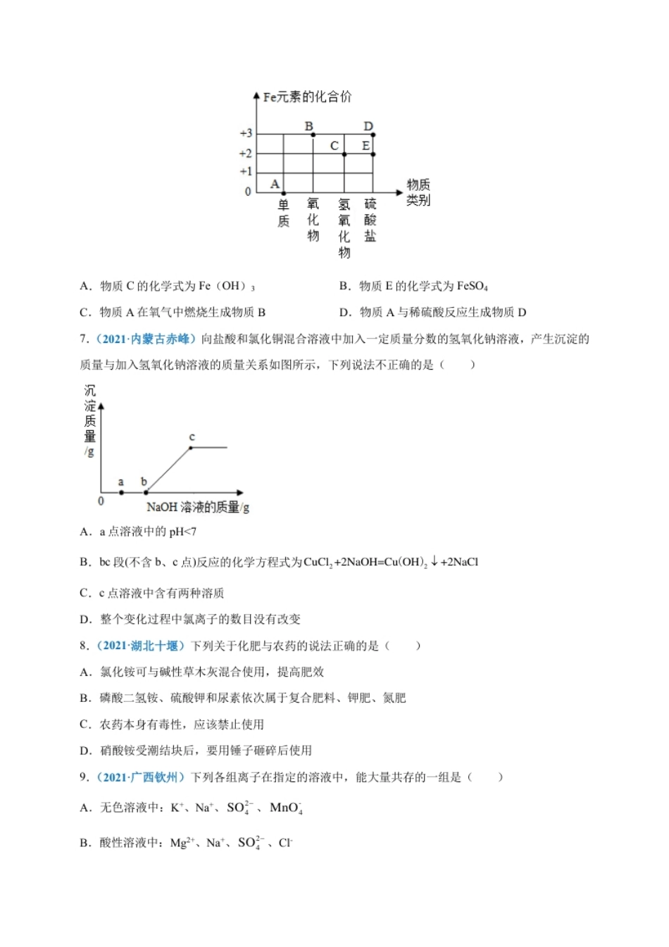 第十一单元盐化肥（提分小卷）（人教版）（原卷版）.pdf_第2页