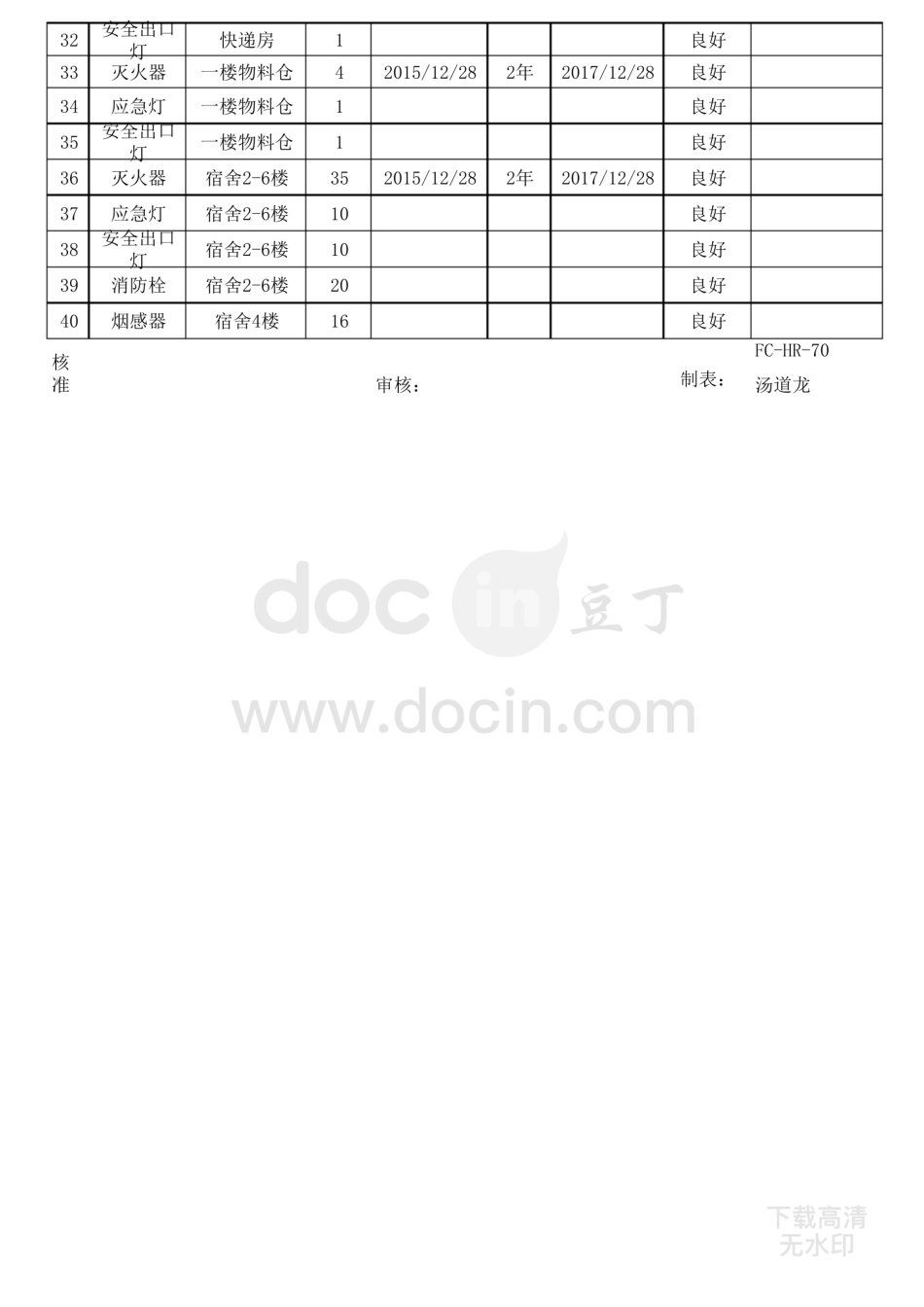 消防设施器材清单.pdf_第2页