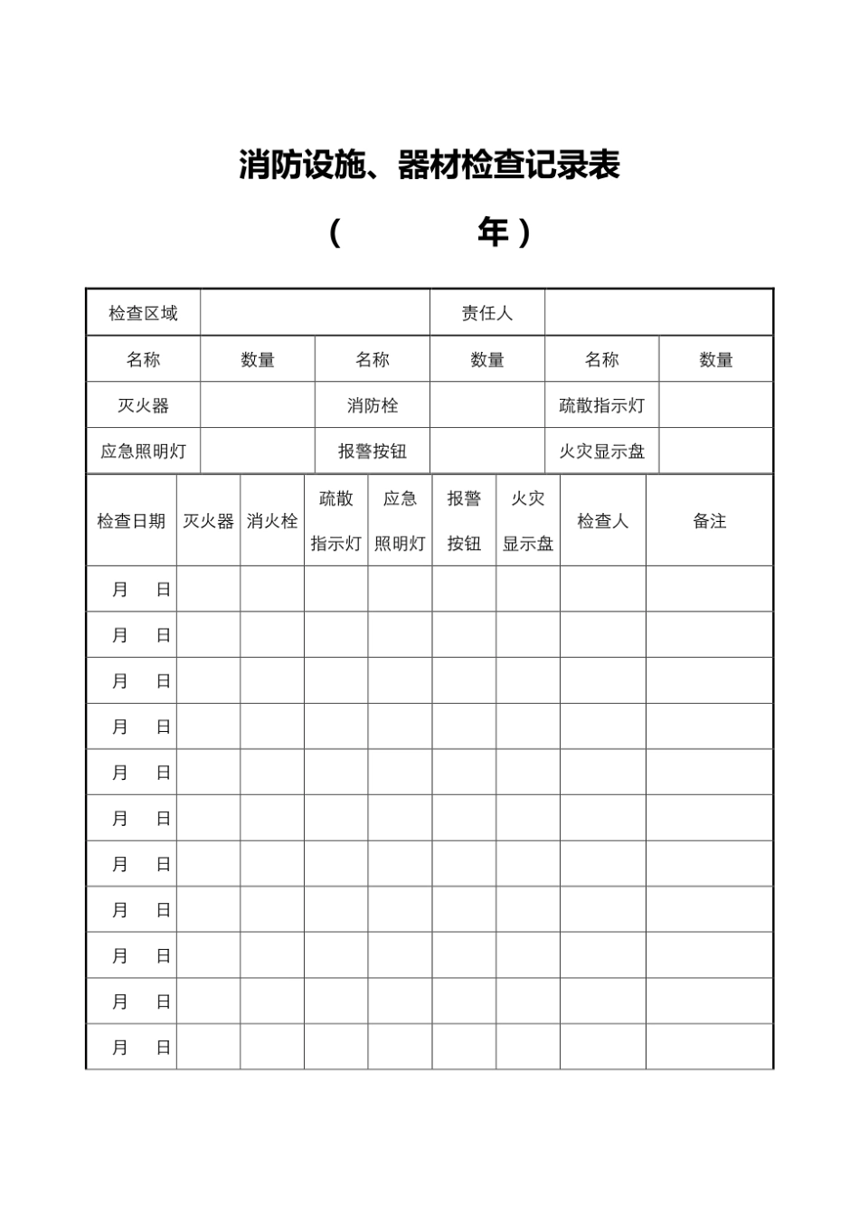 消防设施、器材检查记录表.pdf_第1页