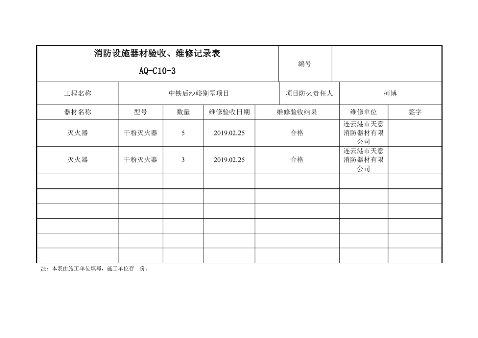 消防设施器材验收、维修记录表.pdf_第1页