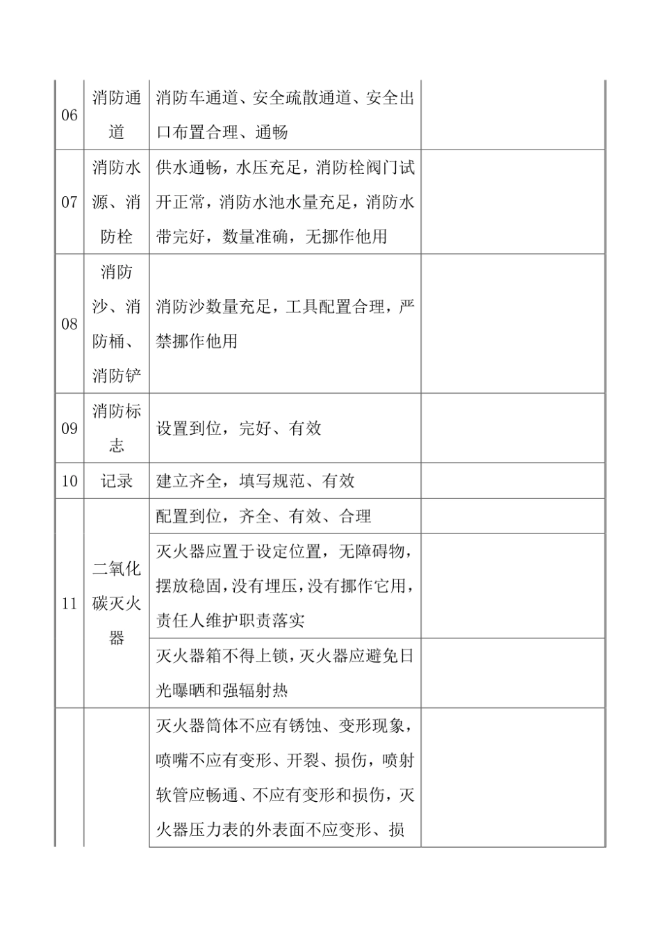 消防设置检验维护保养记录消防设施器材台账.pdf_第2页