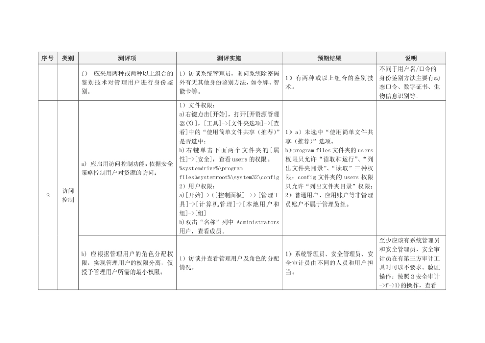 三级-Windows2003测评指导书-三级S3A3G3-10版.pdf_第2页