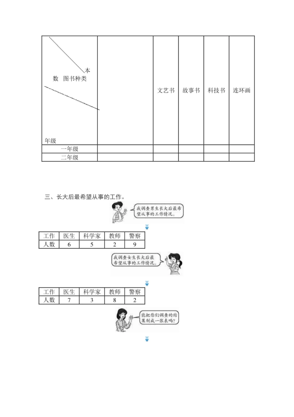 小学三年级第3单元测试卷1（顶呱呱教育）.pdf_第2页