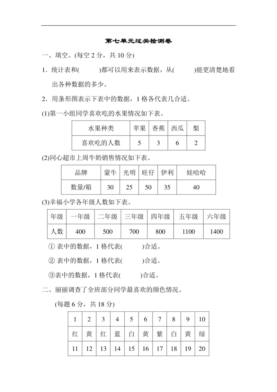 小学四年级人教版四年级数学上册单元测试试卷-第7单元-条形统计图＋答案-第七单元过关检测卷.pdf_第1页