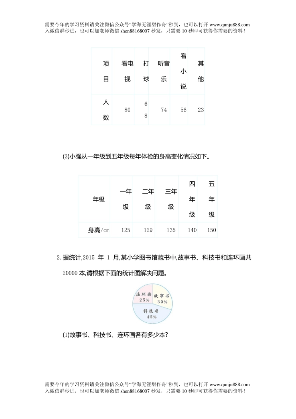 小学六年级第7单元测试卷1（人教版）.pdf_第3页