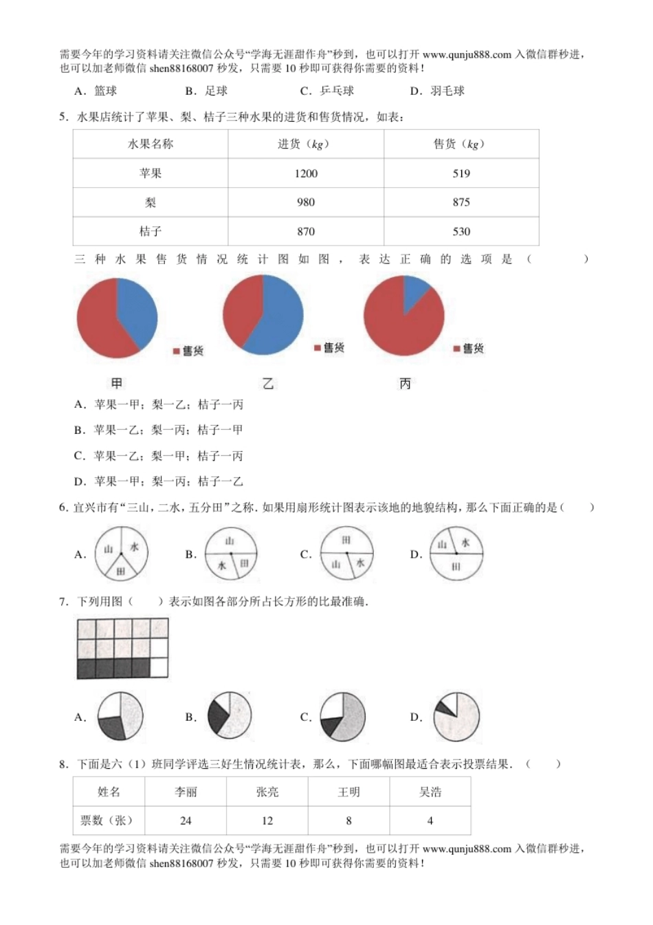 小学六年级【精】第7章扇形统计图-人教版小学六年级数学上册单元测试题（解析版）.pdf_第2页