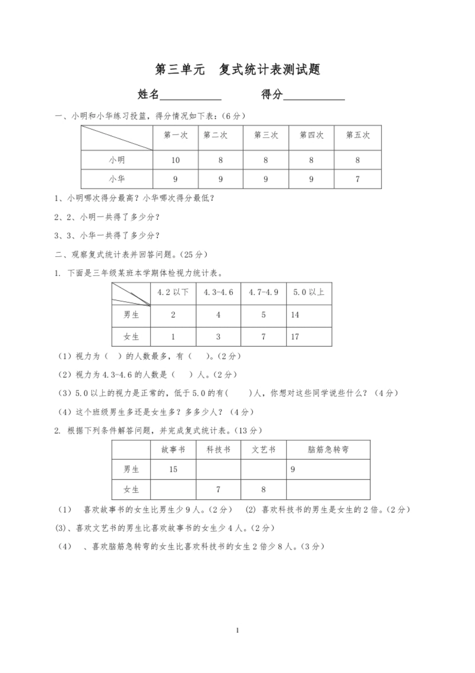 小学三年级最新人教版三年级数学下册第3单元检测试卷(1).pdf_第1页