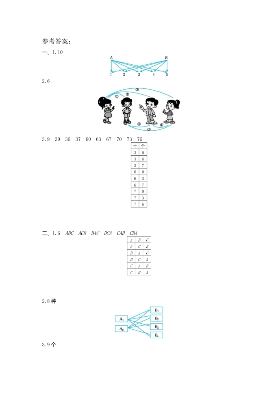 小学三年级小学三年级下册（三下）人教版数学第八单元检测卷.2.pdf_第3页