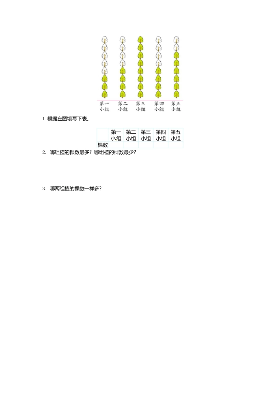 人教新课标数学一年级下学期第3单元测试卷1.pdf_第3页