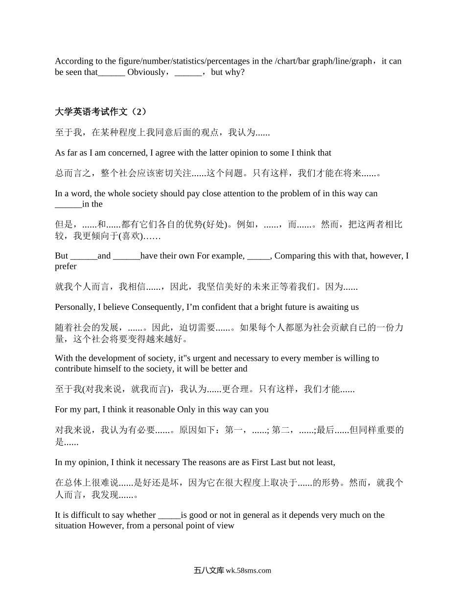 大学英语考试作文(优质6篇）.docx_第2页