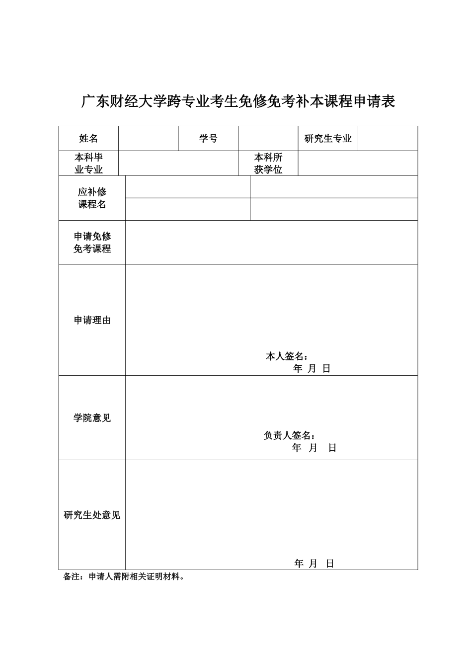 广东财经大学跨专业考生免修免考补本课程申请表.doc_第1页