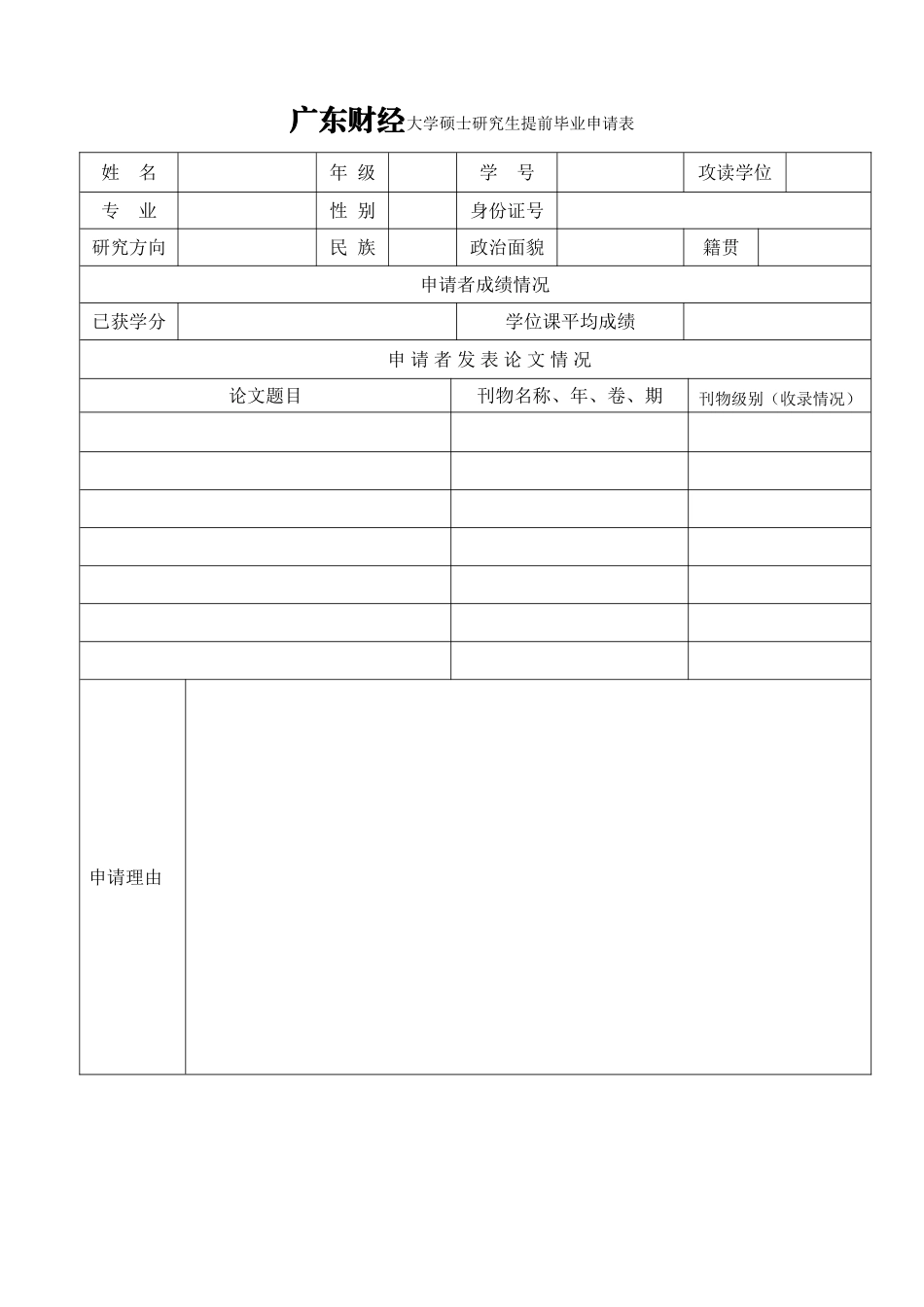 广东财经大学硕士研究生提前毕业申请表.doc_第1页