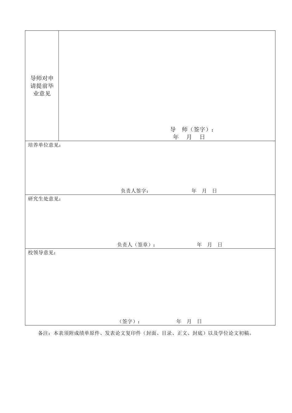 广东财经大学硕士研究生提前毕业申请表.doc_第2页